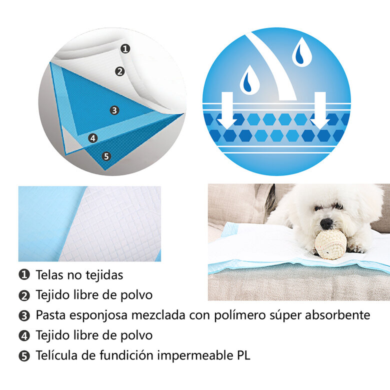 Empapadores de entrenamiento para perros 60*90 cm  25pcs / paquete, , large image number null