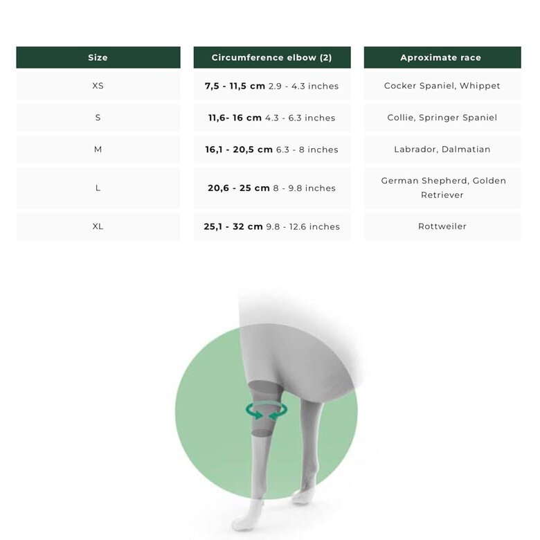 Ortocanis Ortesis De Codo Para Perros Con Artritis, , large image number null