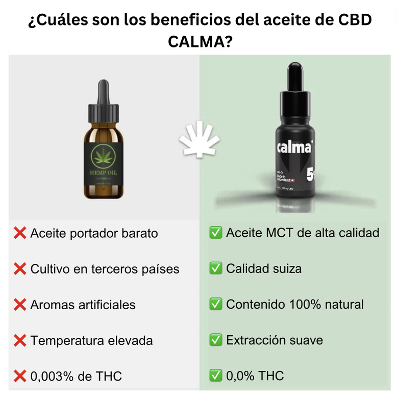 CALMA CBD Aceite de CBD Premium 5%, , large image number null