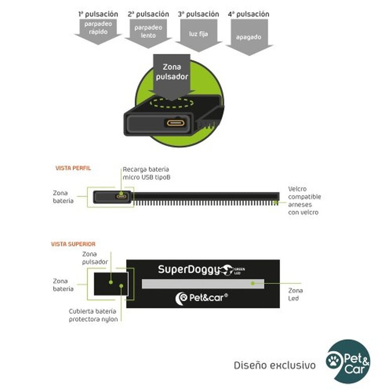 Luz led Superdoggy para arnés color Verde, , large image number null